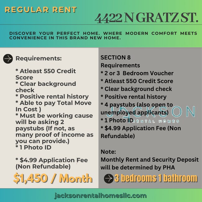 Building Photo - 4422 N Gratz St