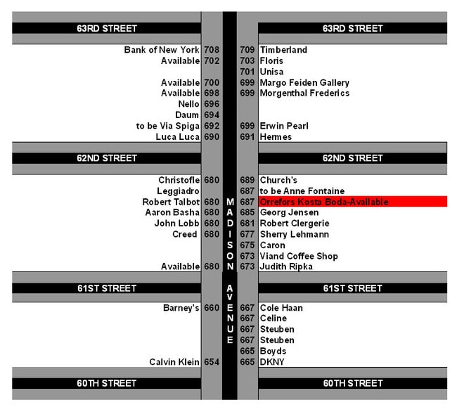 Retailer lista de - Cumberland House