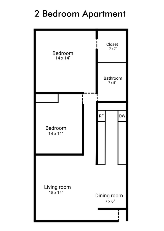 Ridgeview Apartments Blacksburg, VA