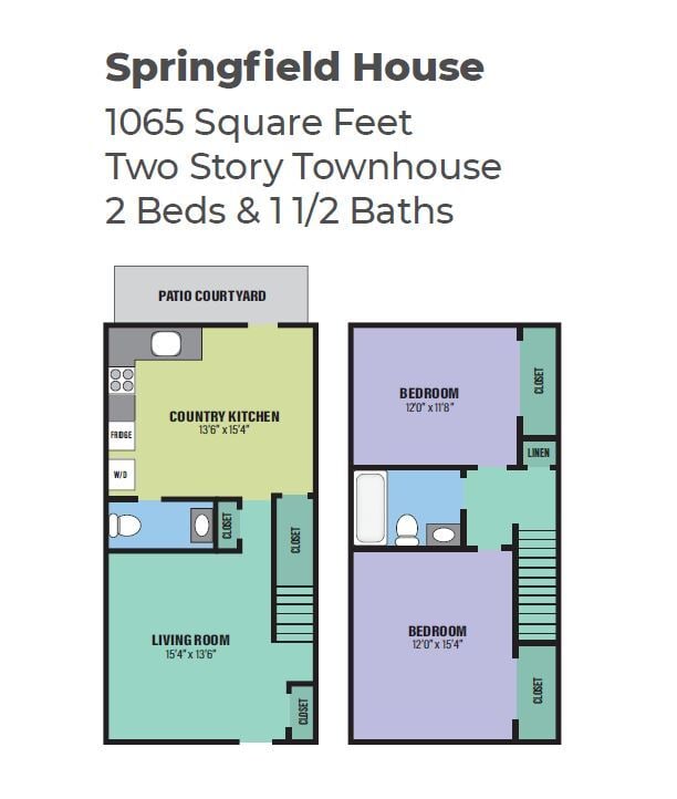 Wellington Chase Apartments For Rent in Mount Joy, PA