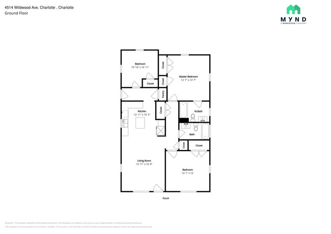 Photo - 4514 Wildwood Ave