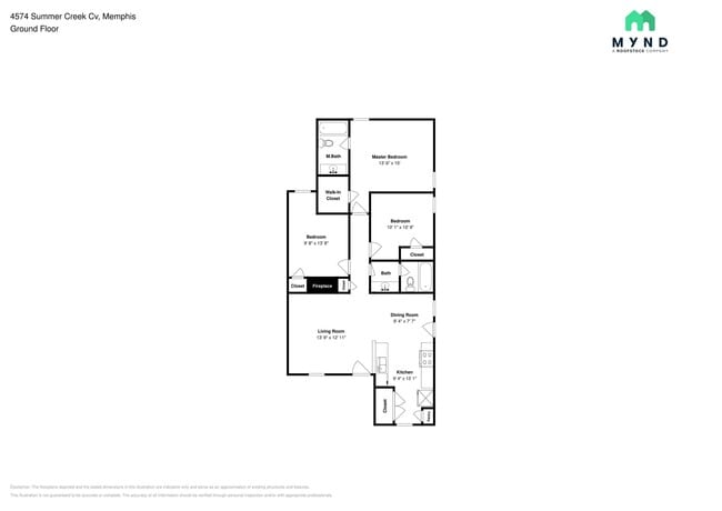 Photo - 4574 Summer Creek Cove