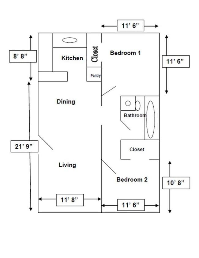Building Photo - 1521 Rutland St Unit 4