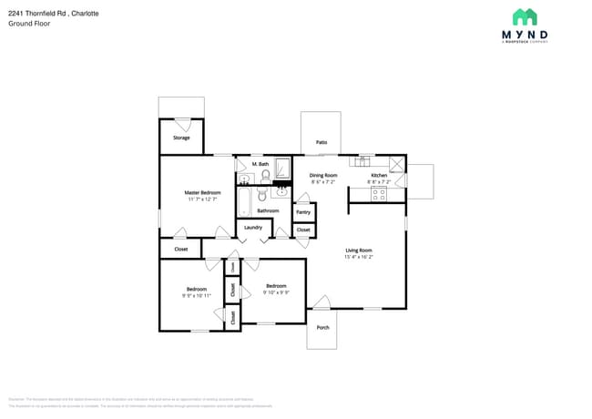 Photo - 2241 Thornfield Rd