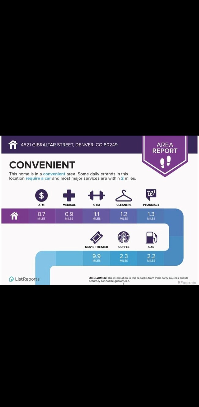 Photo - 4521 Gibraltar St