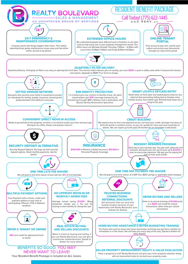 Photo - Charming 3-Bedroom Home in South Reno: Spacious, Move-In Ready with Modern Kitchen, Private Patio...