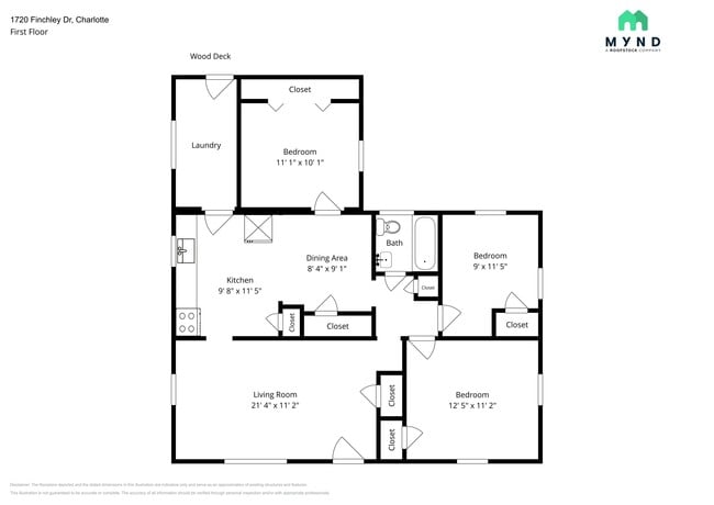 Photo - 1720 Finchley Dr