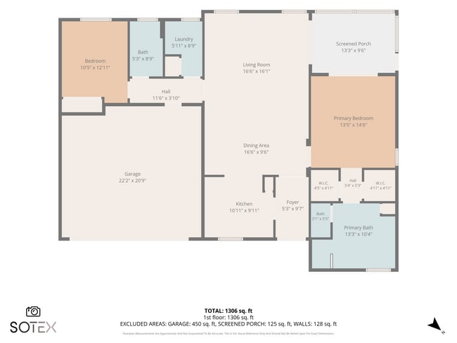 Photo - 10263 SW Reggiani Rd