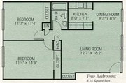 2BR/1BA