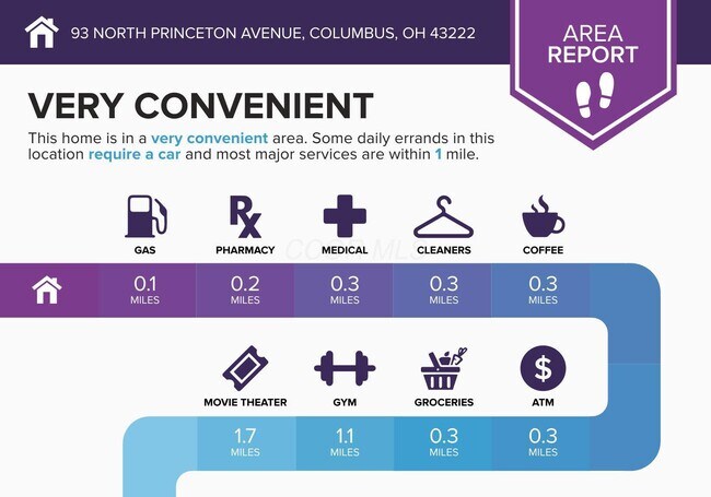 Photo - 93 N Princeton Ave