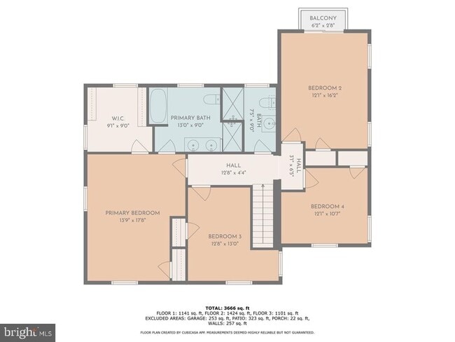 Building Photo - 6023 Walhonding Rd Rental