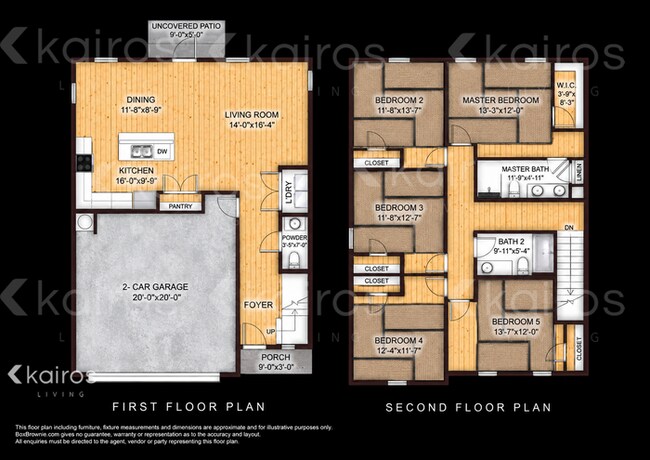 6916 Bluebonnet Way