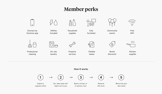 Photo - Common Clifton