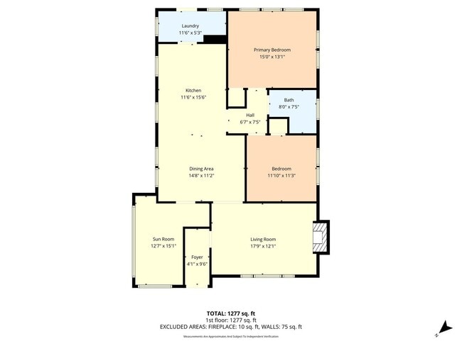 Photo - 2824 Columbus Ave Unit 2824 Columbus Ave