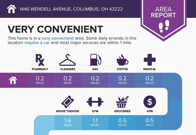 Photo - 1446 Wendell Ave