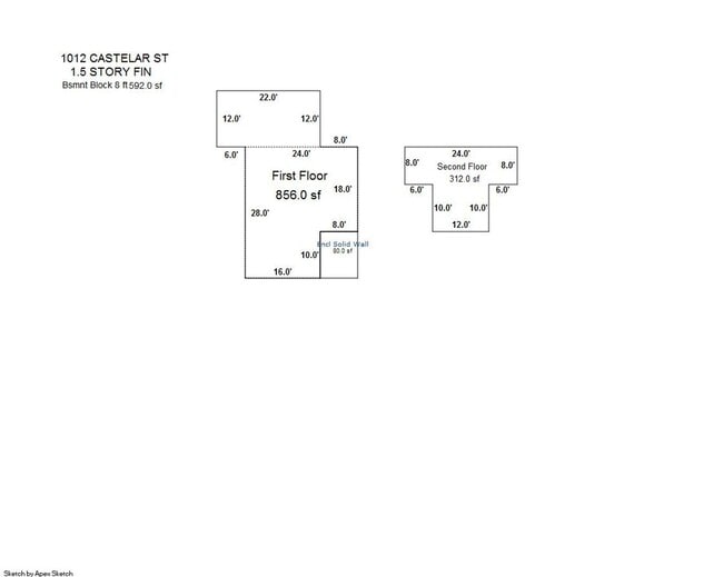 Photo - Newly Updated 3-bed 1.5-bath House in South Omaha, close to 13th St and downtown