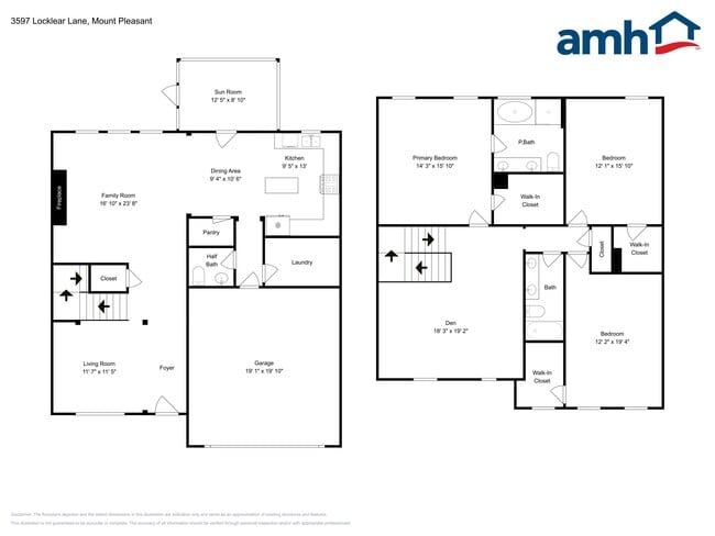 Photo - 3597 Locklear Ln