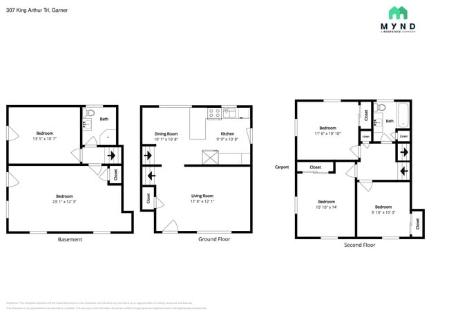 Photo - 307 King Arthur Trail