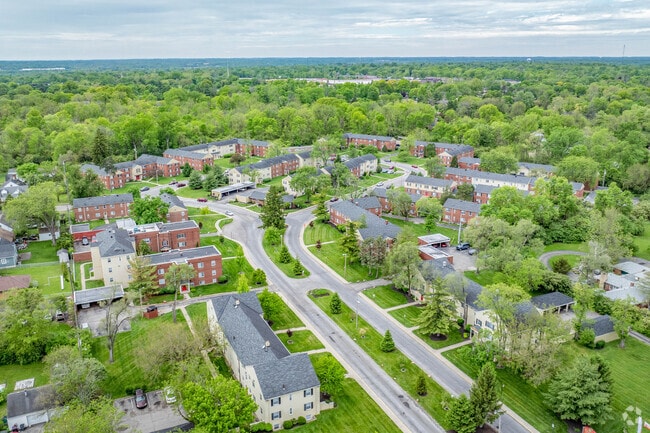 Community Context