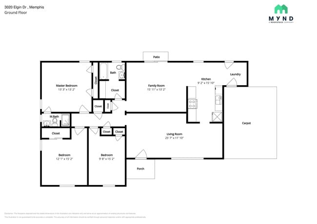 Photo - 3020 Elgin Dr