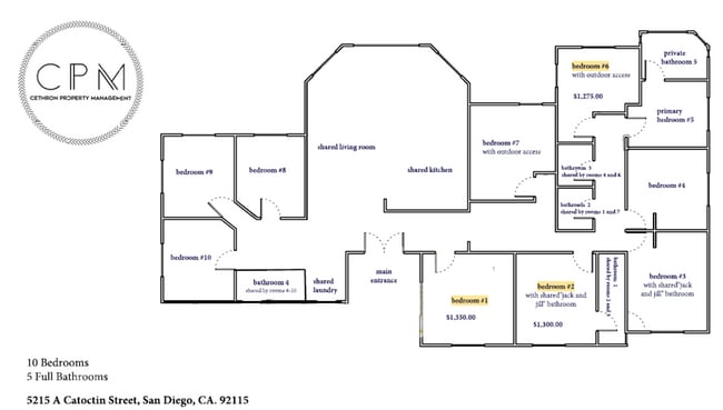 Photo - 5215-5217 Catoctin Drive Unit 5215A - Room 5