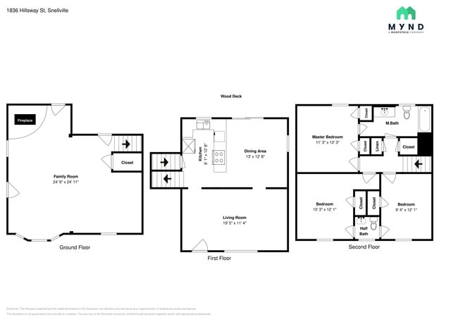 Photo - 1836 Hillsway SW