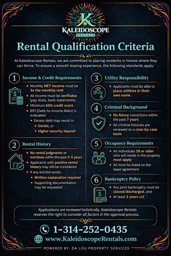 Photo - 10421 Gardo Ct