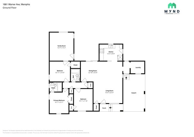 Photo - 1861 Warner Ave