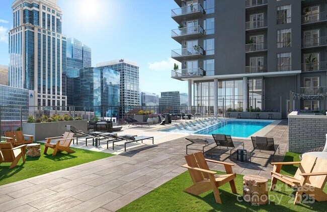 Building Photo - 1007 S Mint St Unit B1
