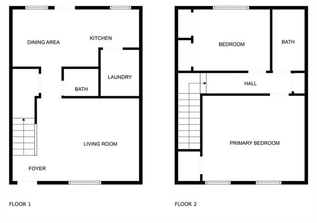 Building Photo - 2637 Lester St Rental