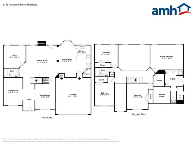Photo - 5716 Parkstone Drive