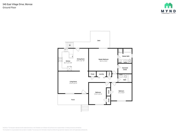 Photo - 345 E Village Dr