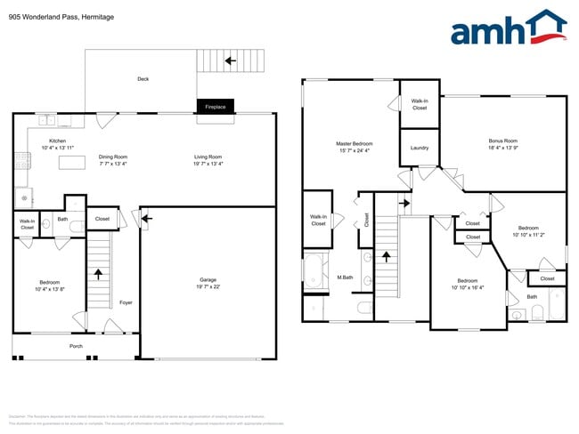 Photo - 905 Wonderland Pass