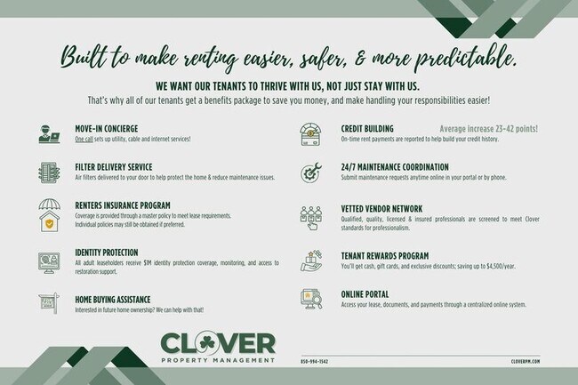 Photo - 1720 E La Rua St Unit B GLE