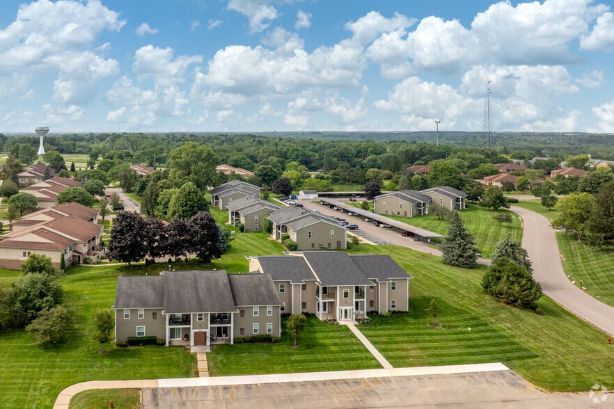 Property Overview