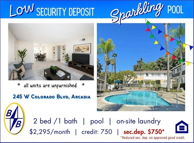 Building Photo - 245 Colorado Blvd Unit 4b