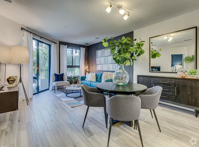 Apartments for Rent in Kendall FL - 3,365 Apartments | ForRent.com