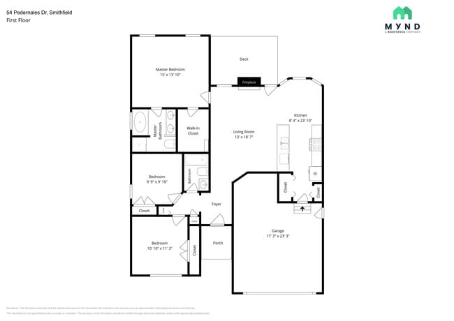 Photo - 54 Pedernales Dr