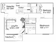 2BR/2BA