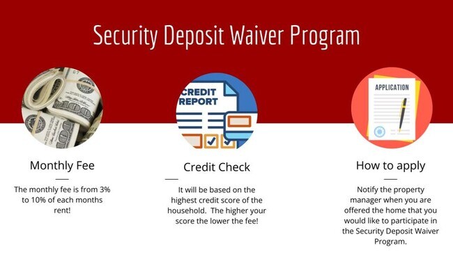 Photo - 5521 NW 41st St Unit 5521 1/2 NW 41st