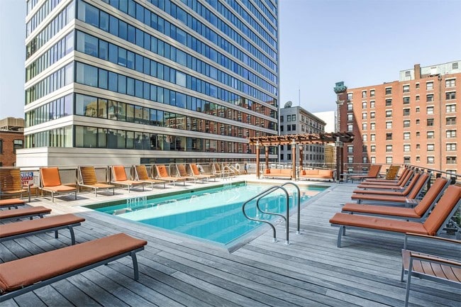 The Kensington