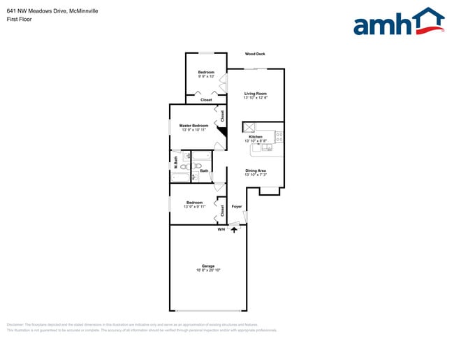 Photo - 641 NW Meadows Dr