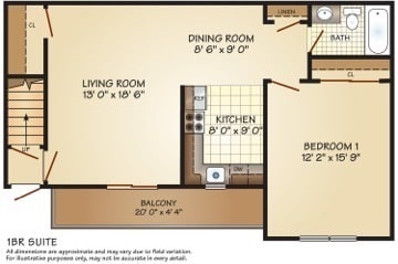 Kimberwyck Village Apartments