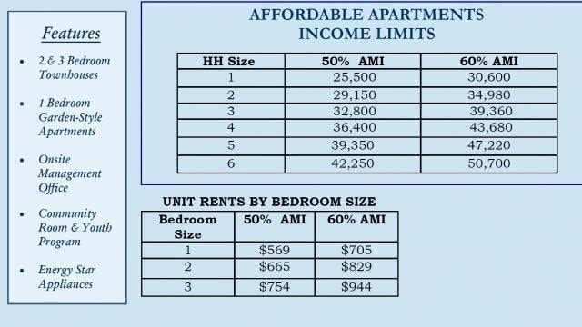Photo - Greenridge Commons