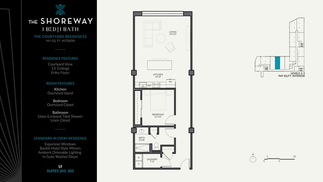 The Shoreway
