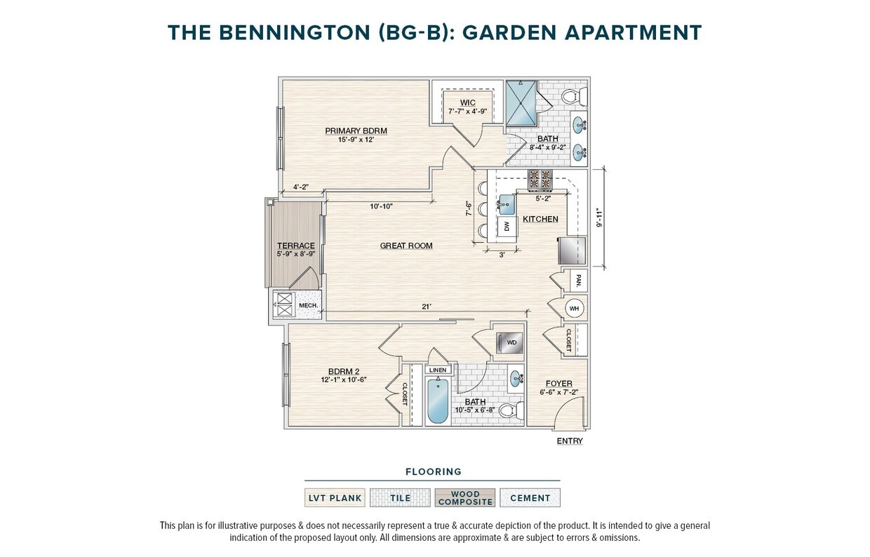 Floor Plan - The Bennington (BG-B)