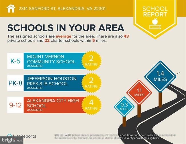 Photo - 2314 Sanford St