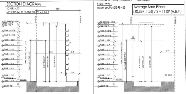 Section Diagram - Soori High Line