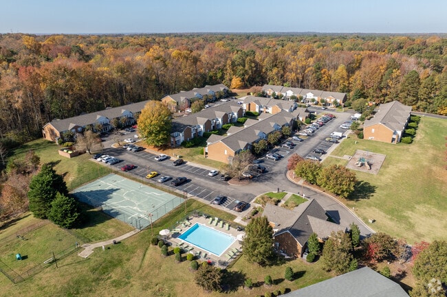 Chesterfield Gardens - Aerial Context