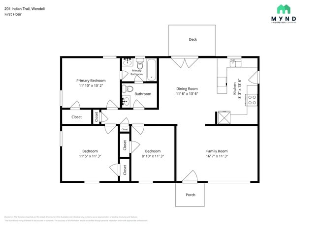 Photo - 201 Indian Trail